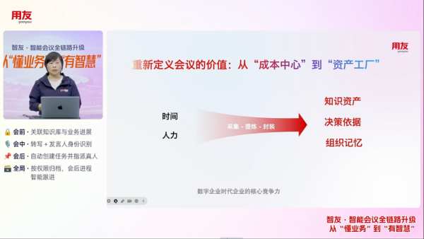 重塑會議價值鏈：智友·智能會議全鏈路升級，加速組織智慧沉淀